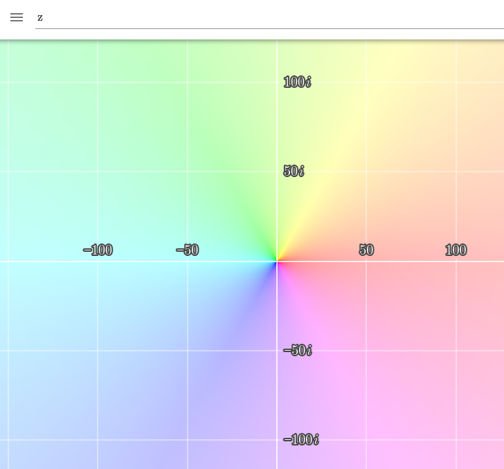 The complex identity function